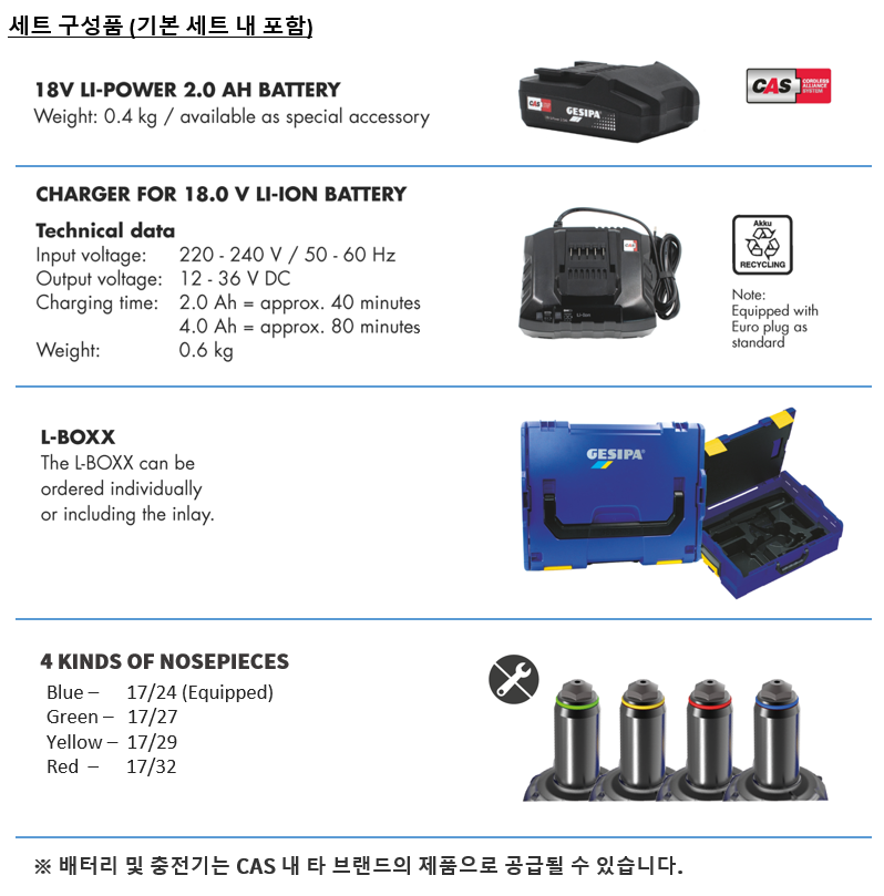 Birdie 초경량 충전식 리벳건
